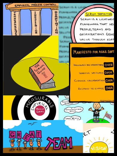 scrummoodboard2 scrum mood board